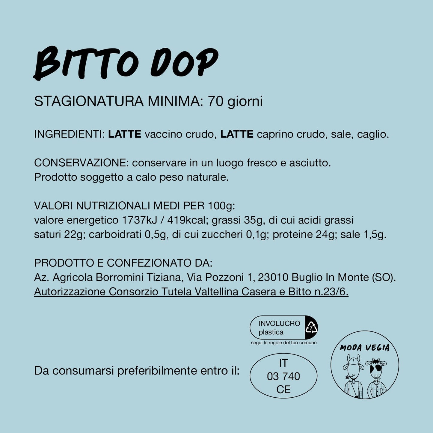 Bitto